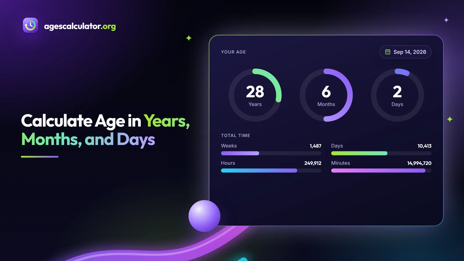 Calculate Age in Years, Months, and Days Calculate Age in Years, Months, and Days – 28 Years, 6 Months, 2 Days, Weeks, Hours, Minutes