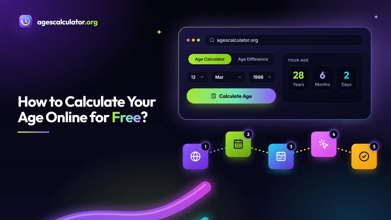 How to Calculate Your Age Online for Free? How to Calculate Your Age Online for Free? – Age Calculator, Age Difference, Calculate Age, Your Age