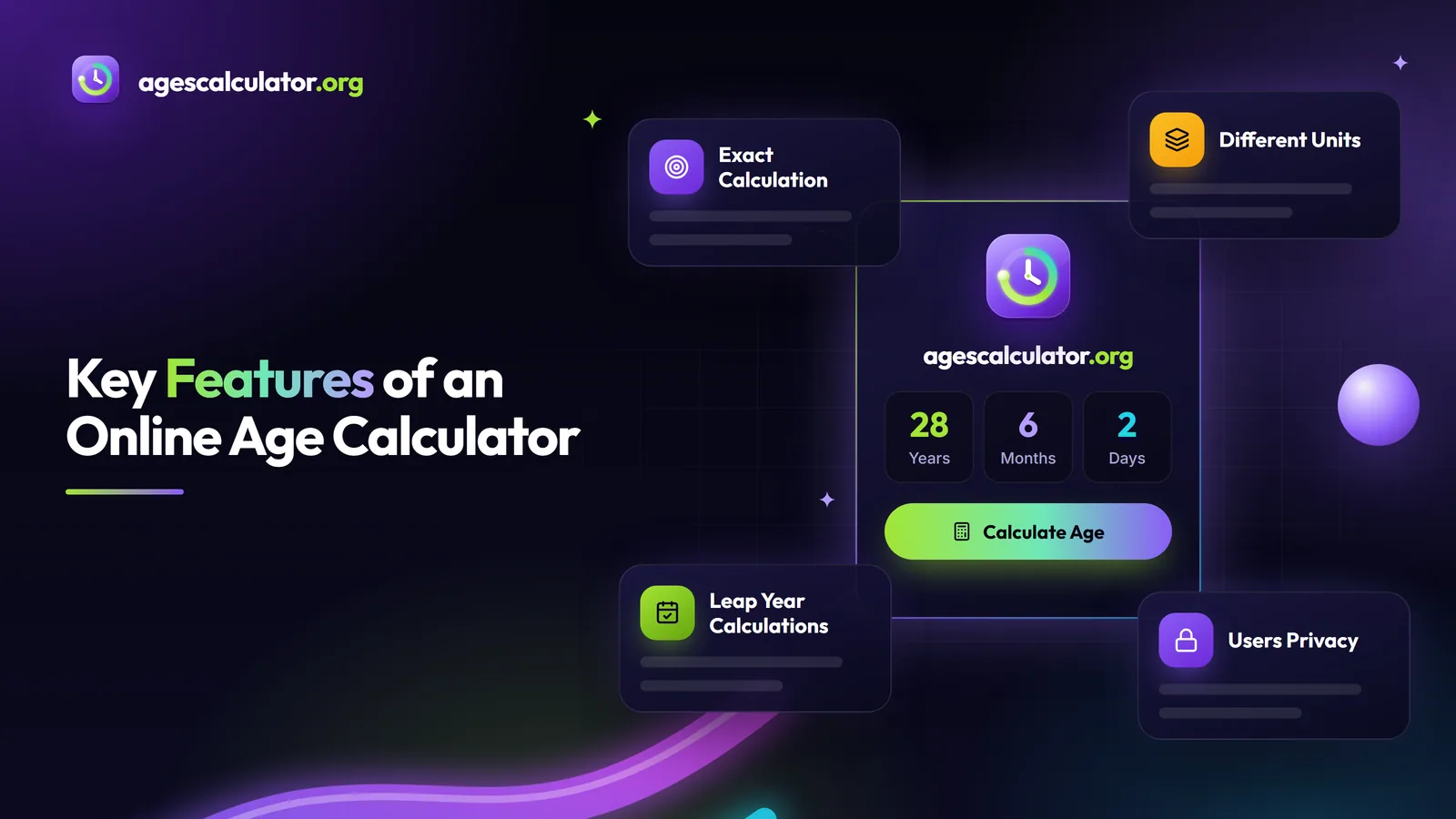 Key Features of an Online Age Calculator Key Features of an Online Age Calculator – Exact Calculation, Different Units, Leap Year Calculations, Users Privacy